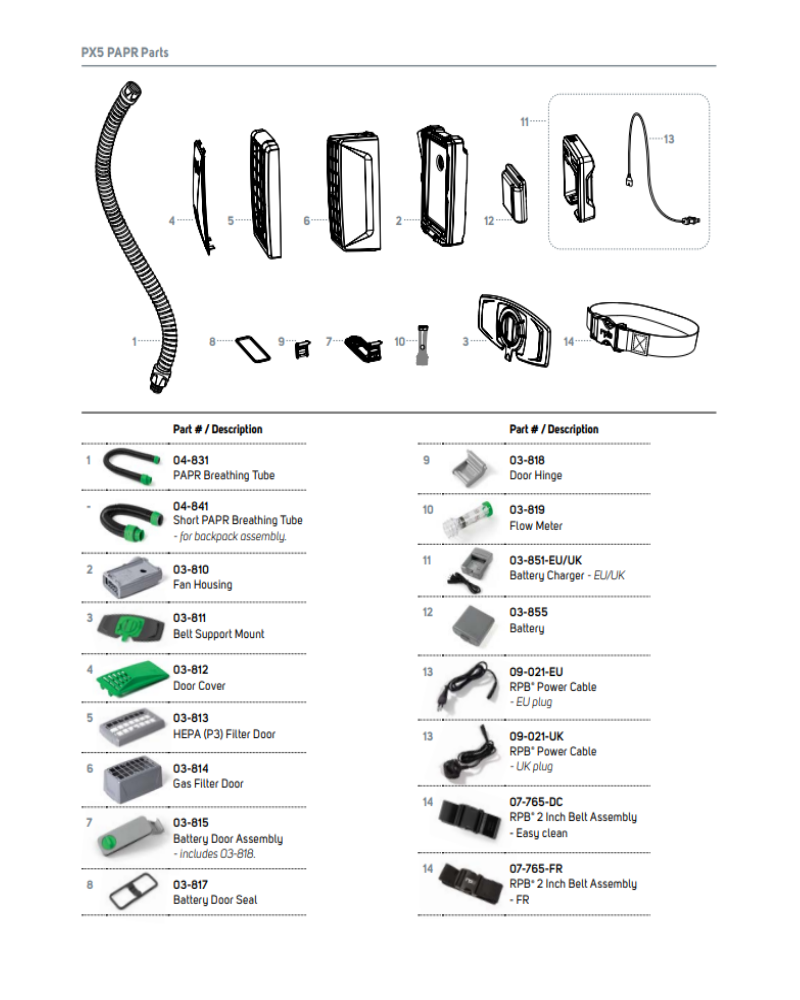 despiece-turbina-px5-1.png